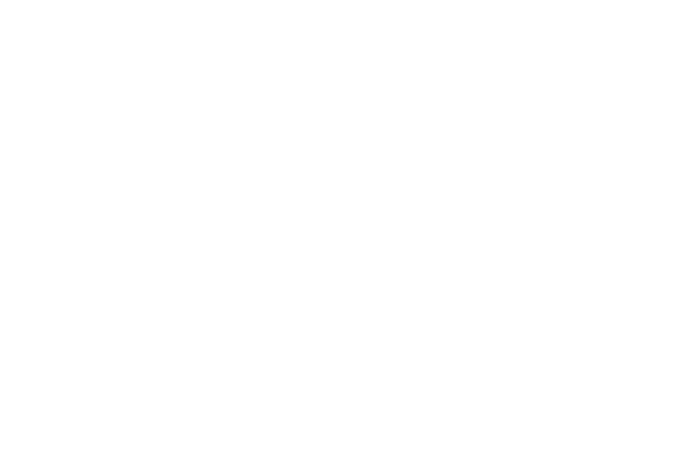 Queens Candy